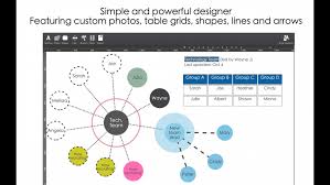 org chart designer pro for mac free download version 2 30