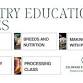 Poultry Education Series