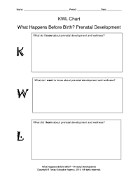 fillable online cte sfasu kwl chart prenatal development