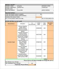 Weekly Report Template Sales Report Template Project Status Report Report Template