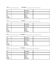 blank spanish verb conjugation sheet