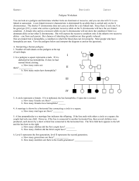 Female, unaffected female, affected male, unaffected male, affected Pedigree Worksheet Warren County Schools