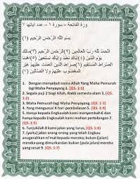Baca surat al baqarah lengkap bacaan arab, latin & terjemah indonesia. Surah Al Baqarah Ayat 164 Dan Terjemahannya