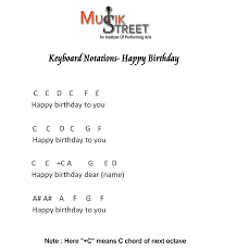 The song in written in letter notes so. Keyboard Piano Notes Of Song Happy Birthday Happy Birthday Piano Happy Birthday Notes Birthday Songs