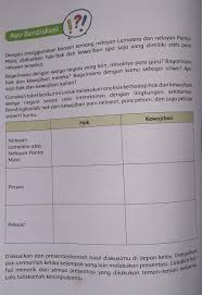 Bantu Jawab Plissjangan Ngasal Makasih Brainly Co Id