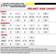 Full Face Helmet Online Charts Collection