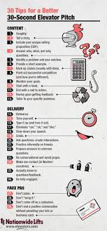 Not sure how to set smart goals for yourself in high. Perfecting The Elevator Speech Elevator Pitch Tips To Help You Get Ahead