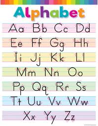 Write out the alphabet from 'a' to 'z.' on a piece of paper, write out all . Colorful Write The Alphabet Chart Tools 4 Teaching