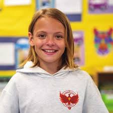 TRANSFORMING SINCE 1959