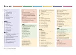 Meist wird kontenrahmen skr03 oder skr04 verwendet. Vergleich Unterschied Skr03 Zu Skr04 Anmerkungen Downloads