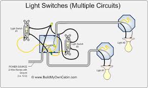 How to wire 3 way light switches with wiring diagrams for different methods of installing the wire between boxes. Light Switch Wiring Diagram Multiple Lights Light Switch Wiring Home Electrical Wiring Electrical Switch Wiring