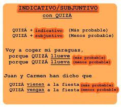 Pin En Spanish Grammar Lessons