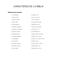 Entra y averigua toda la informacion de esta preciosa iglesia. Ejercicios Biblicos Iii
