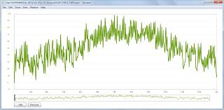 Chart Window User Guide Elements