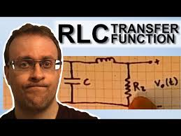 Solving RLC Circuit Transfer Function