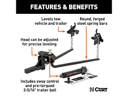 Maybe you would like to learn more about one of these? Curt Round Bar Weight Distribution Hitch With Sway Control Up To 14k 2 Shank 2 5 16 Ball 17063 Sharptruck Com