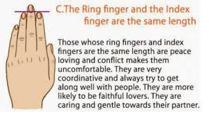 These 4 Diagrams Reveal What It Means If Your Ring Finger Is Longer Than Your Index Finger Finger Kind Heart Health Info