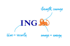 The arrow symbolizes forward moving and call to action. Top 10 Bank Logos Explained Bank Branding