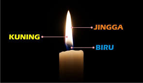 Api membara syafri rahman flickr. Inilah 5 Warna Api Dan Pengaruhnya Pantas Saja Masak Pakai Kompor Gas Jadi Lebih Cepat Matang