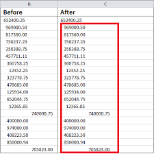 The find and replaceoption helps remove spaces from numerical and textual data in excel. How To Remove Spaces And Characters In A Cell Sage Intelligence