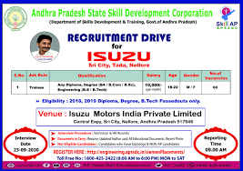 Apssdc Recruitment Drive For Isuzu Ap Skill Development Facebook By expanding our operations across the globe, isuzu products benefit people in over 100 countries.