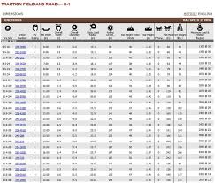 ag tire sizes chart best picture of chart anyimage org