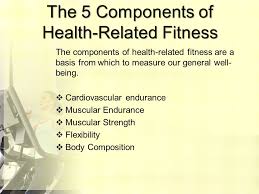 Your health is more important than anything else. Components Of Fitness What Is Health Health Does Not Mean The Absence Of Sickness Health Is A State Of Complete Physical Mental And Social Well Being Ppt Download
