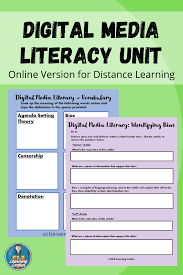 Digital Media Literacy Unit Online Version Media Literacy Literacy Unit Critical Thinking Skills
