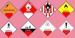 Simbol bahan kimia di samping menunjukan bahwa bahan tersebut besifat mudah terbakar (flammable). Bahan Berbahaya Dan Beracun B3 Pengertian Dan Jenis Alamendah S Blog