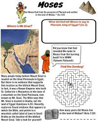 Moses Worksheet Bible Lessons For Kids Bible Lessons Sunday School Lessons