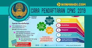 Sscasn bkn go id adalah portal atau website pendaftaran cpns 2019 secara online. Cara Pendaftaran Cpns 2019 Di Sscasn Bkn Go Id Cpns 2021 Daya Tampung Snmptn Sbmptn Umptkin