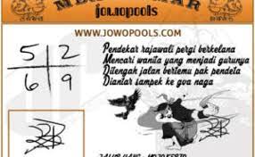 Prediksi Jowo Pools Mbah Semar Hk