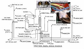 The following simple wiring diagram shows that how to wire a pilot neon light switch with a lighting point. How Do The Turn Signals Work