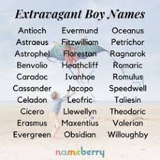 In later times his attributes were often merged with those of other deities, such as amon, atum and horus. 81 Boy Names Ideas In 2021 Boy Names Names Baby Names