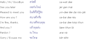 Greet everyone in your journeys, and no one will be a stranger to you anymore How To Speak Thai