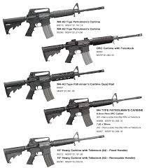 Other automatic firearms such as assault rifles and automatic rifles are. Pin On Wants