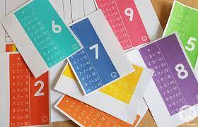 1x1 tabelle bunt zahlenzauber / kinder 1x1 tabelle zum ausdrucken lernhilf… 1x1 Tabelle Bunt Zahlenzauber Kleines Einmaleins 1x1 Xobbu Teenage Mutant Hero Turtles Ii T