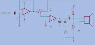 Difference Between Analog Circuit And Digital Circuit Elprocus Analog Circuits Digital Circuit Electronics Circuit