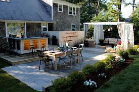 Amenagement Cour Arriere Idees De Paysagement Meubles Et Decoration Amenagement Paysager Pour Petite Arriere Cour Amenagement Cour Idees Jardin