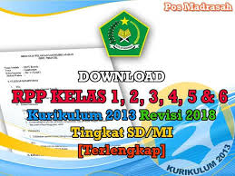 Rpp pembelajaran kelas rangkap model 211 kelas 2 dan 3. Pin On Download