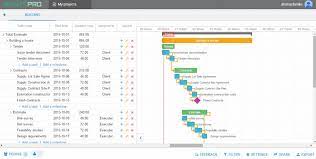 The pro version lets you visualize every project step. The Pro Version Of The Online Gantt Chart