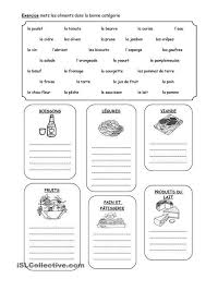 Aliments Et Categories Alimentation Fiches Pedagogiques Exercice Ce1