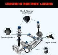 GDST 51920-S9e-T11 Suspension System Rubber Iron Aluminum ...