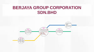 Berjaya corporation bhd is listed on bursa malaysia, being one one of malaysia's largest companies with interests in consumer marketing, property previous annual reports. Berjaya Group Corporation Sdn Bhd By Puteri Nurfarhana