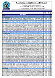 Sélectionner fichier pour le téléchargement gratuit. Acer X113h Series User Manual Manualzz
