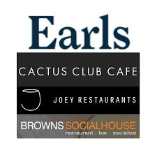 Choice of 8 classic tacos and 4 signature tacos. Nothing Casual About Earls Cactus Club Food Fight As Dispute Sheds Light On Ownership Intrigue Thebreaker