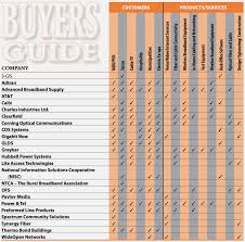 Kellem Grip Size Chart Best Picture Of Chart Anyimage Org