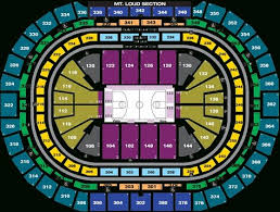 Gold 365 Regarding Denver Nuggets Seating Chart World Of Regarding Denver Nuggets Seating Chart24176 Denver Nuggets Seating Charts Chart