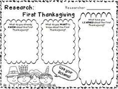 Second graders are full of curiosity and enthusiasm for learning. 53 Thanksgiving Library Centers Ideas Thanksgiving School Thanksgiving Activities Library Center