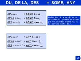 Grammaire Anglaise Les Determinants Expressions